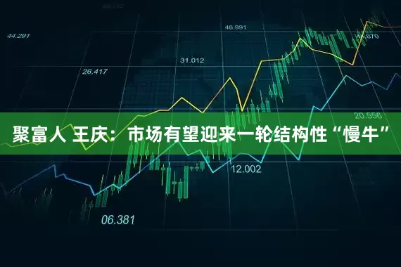 聚富人 王庆：市场有望迎来一轮结构性“慢牛”
